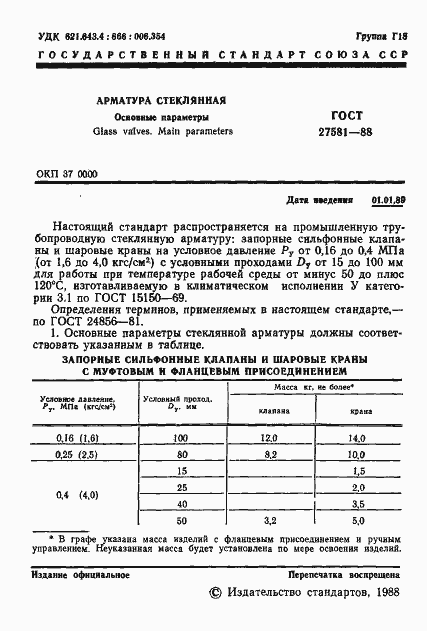 Страница 2 ГОСТ 27581-88