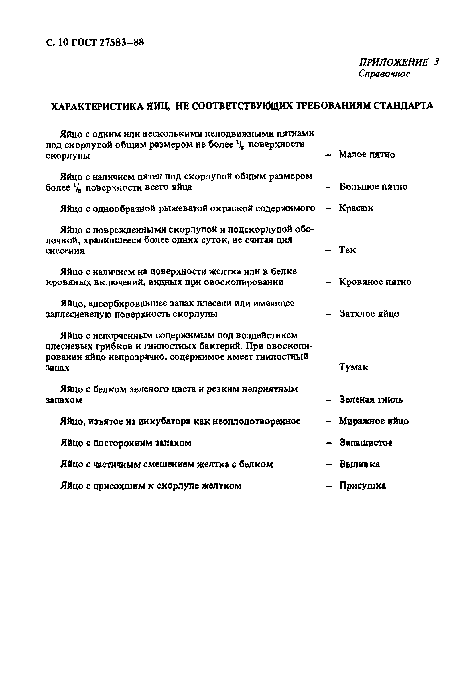 Страница 11 ГОСТ 27583-88