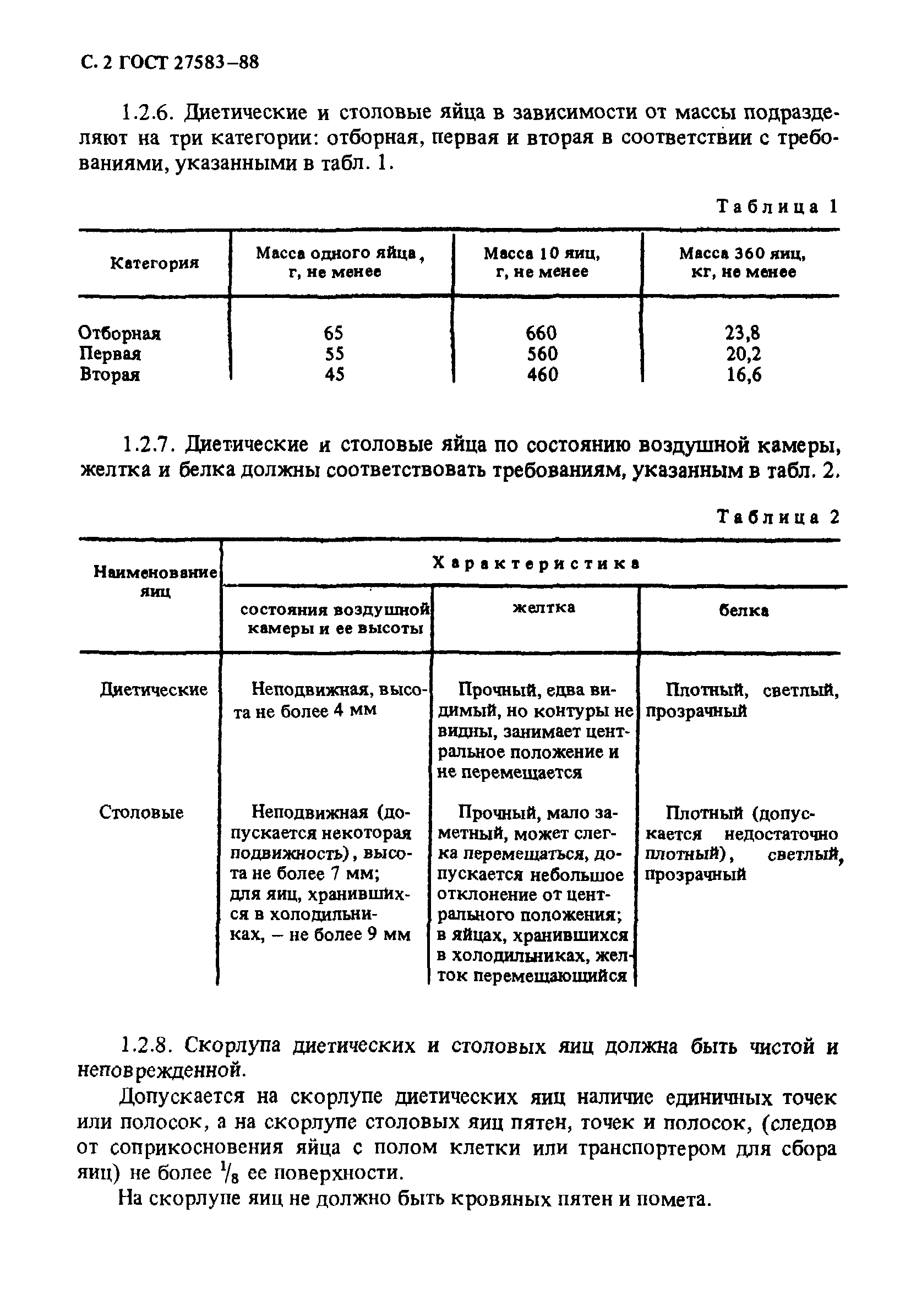 Страница 3 ГОСТ 27583-88
