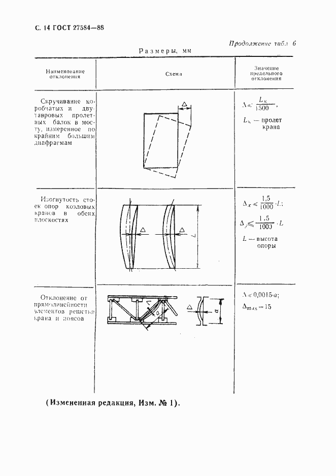 Страница 15 ГОСТ 27584-88