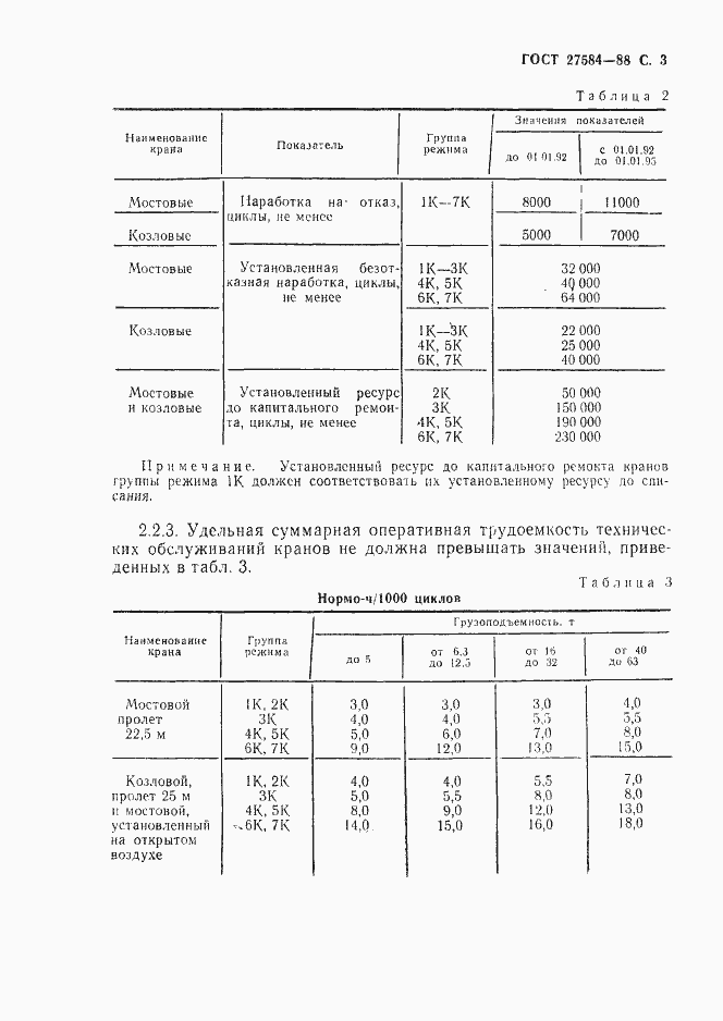 Страница 4 ГОСТ 27584-88