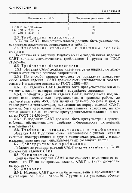 Страница 6 ГОСТ 27587-88