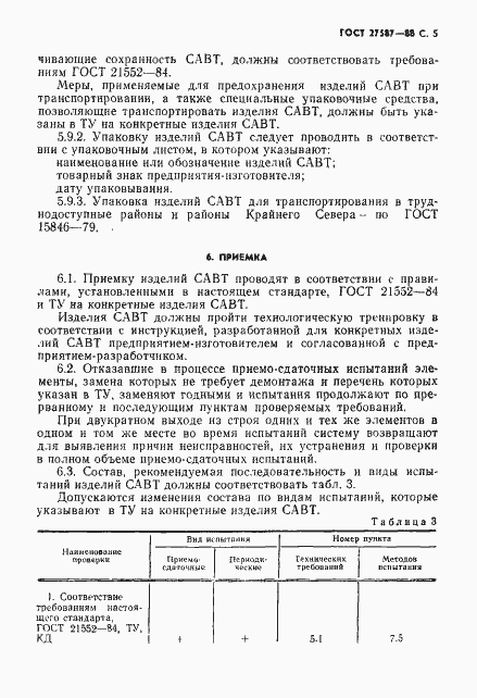 Страница 7 ГОСТ 27587-88