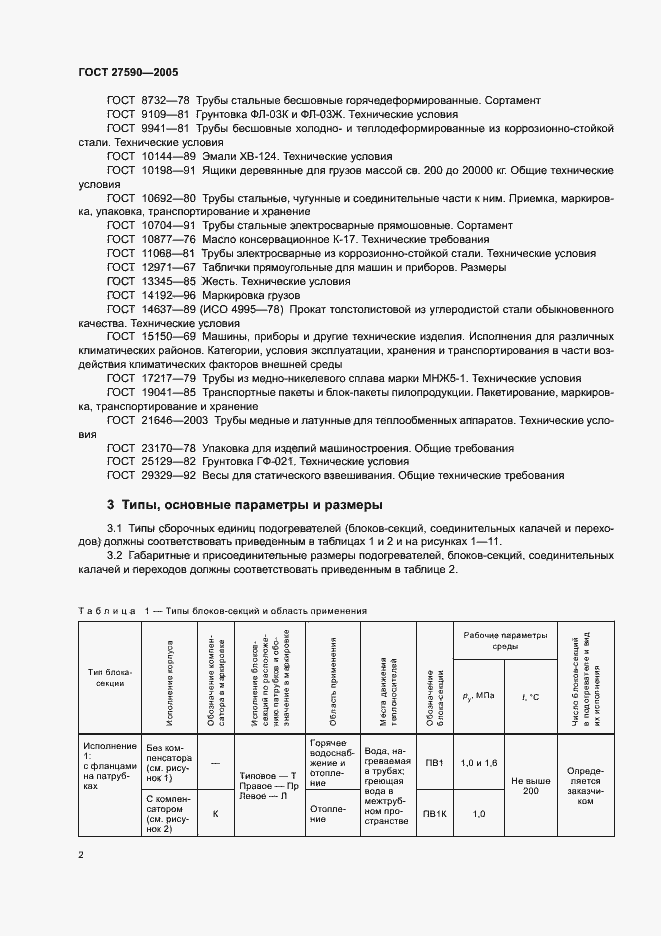 Страница 5 ГОСТ 27590-2005