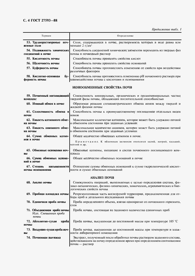 Страница 5 ГОСТ 27593-88