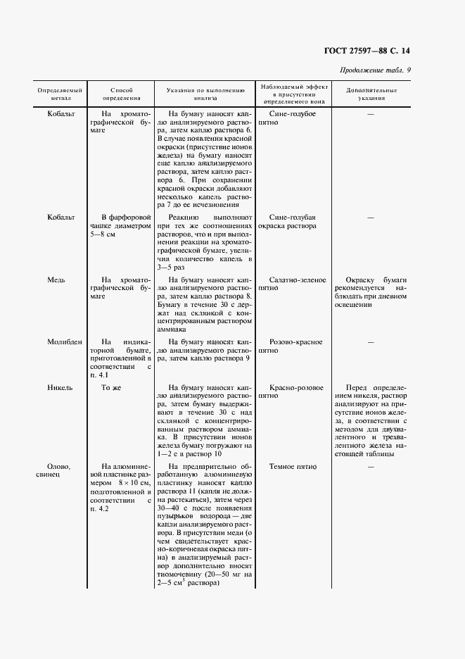 Страница 16 ГОСТ 27597-88