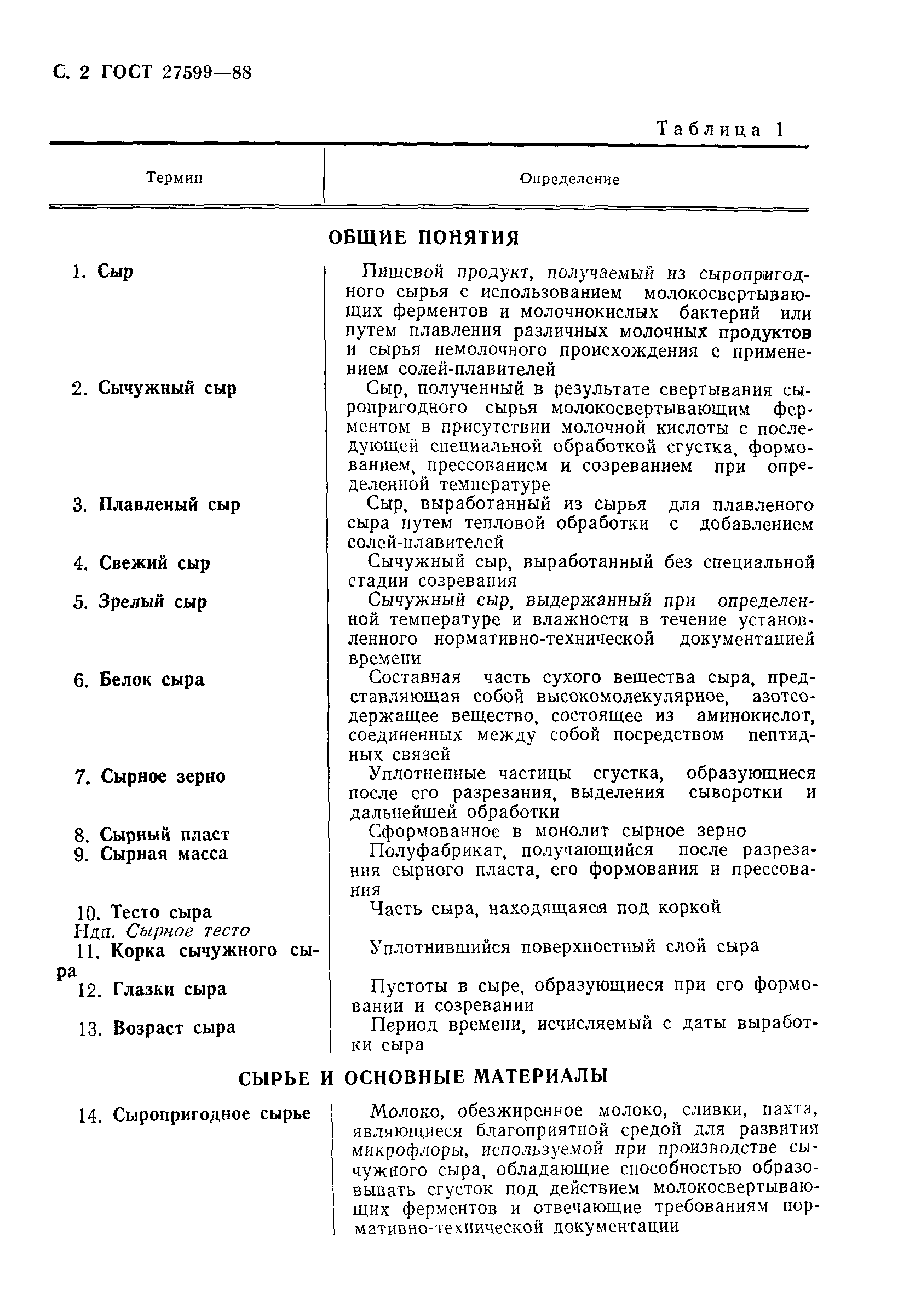 Страница 3 ГОСТ 27599-88