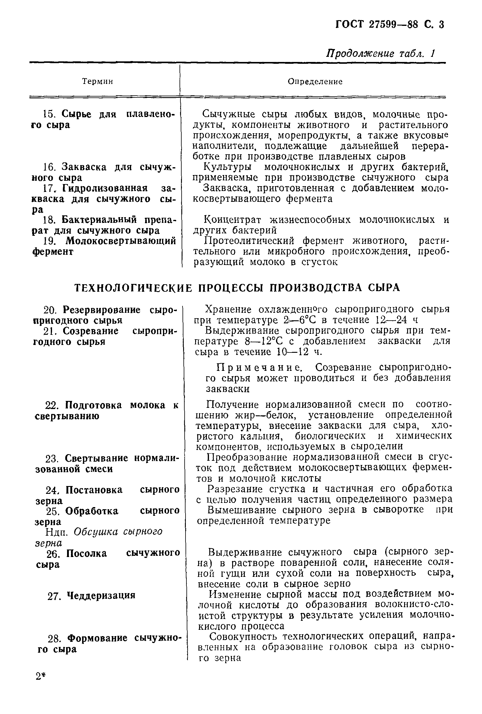 Страница 4 ГОСТ 27599-88