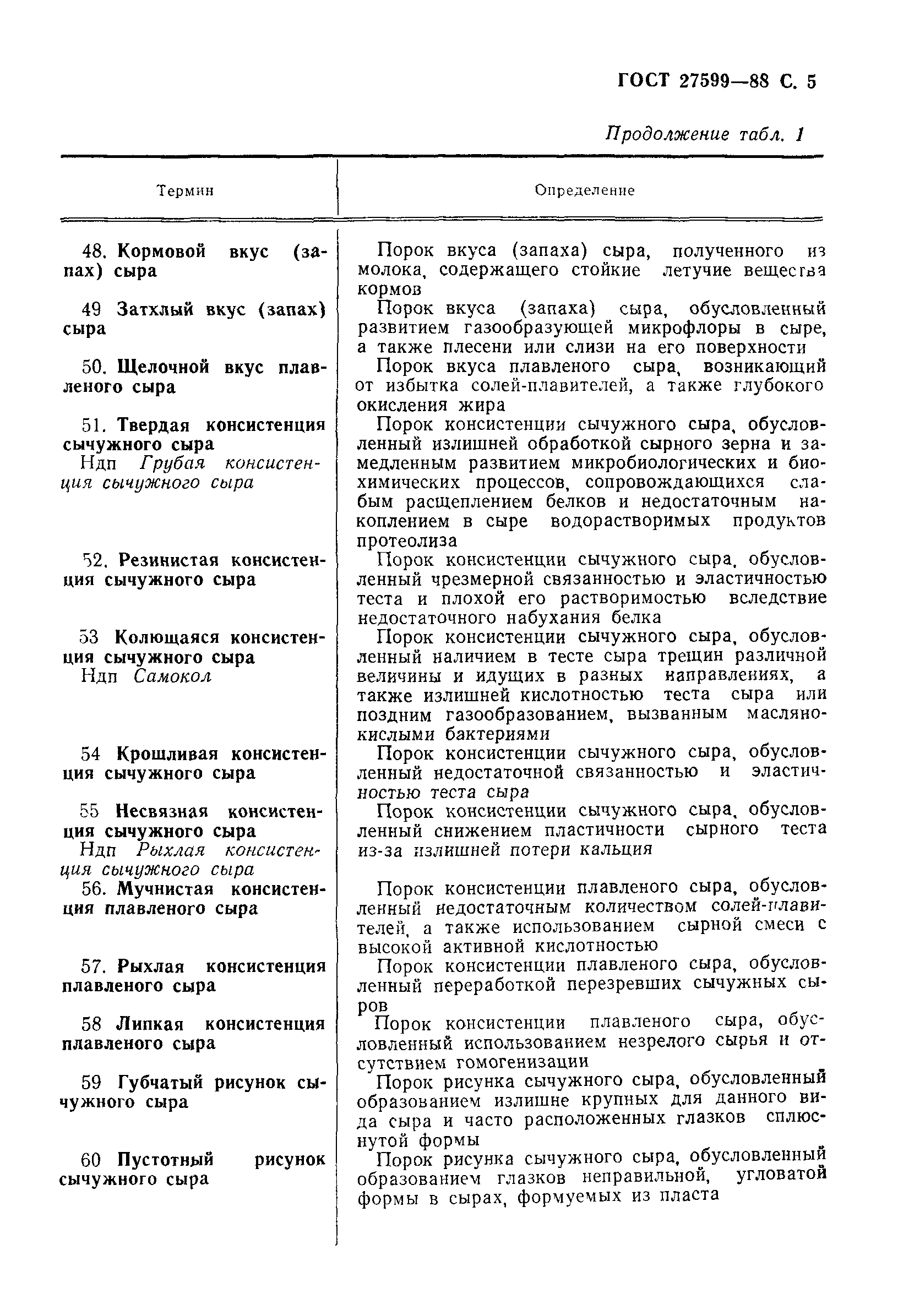 Страница 6 ГОСТ 27599-88