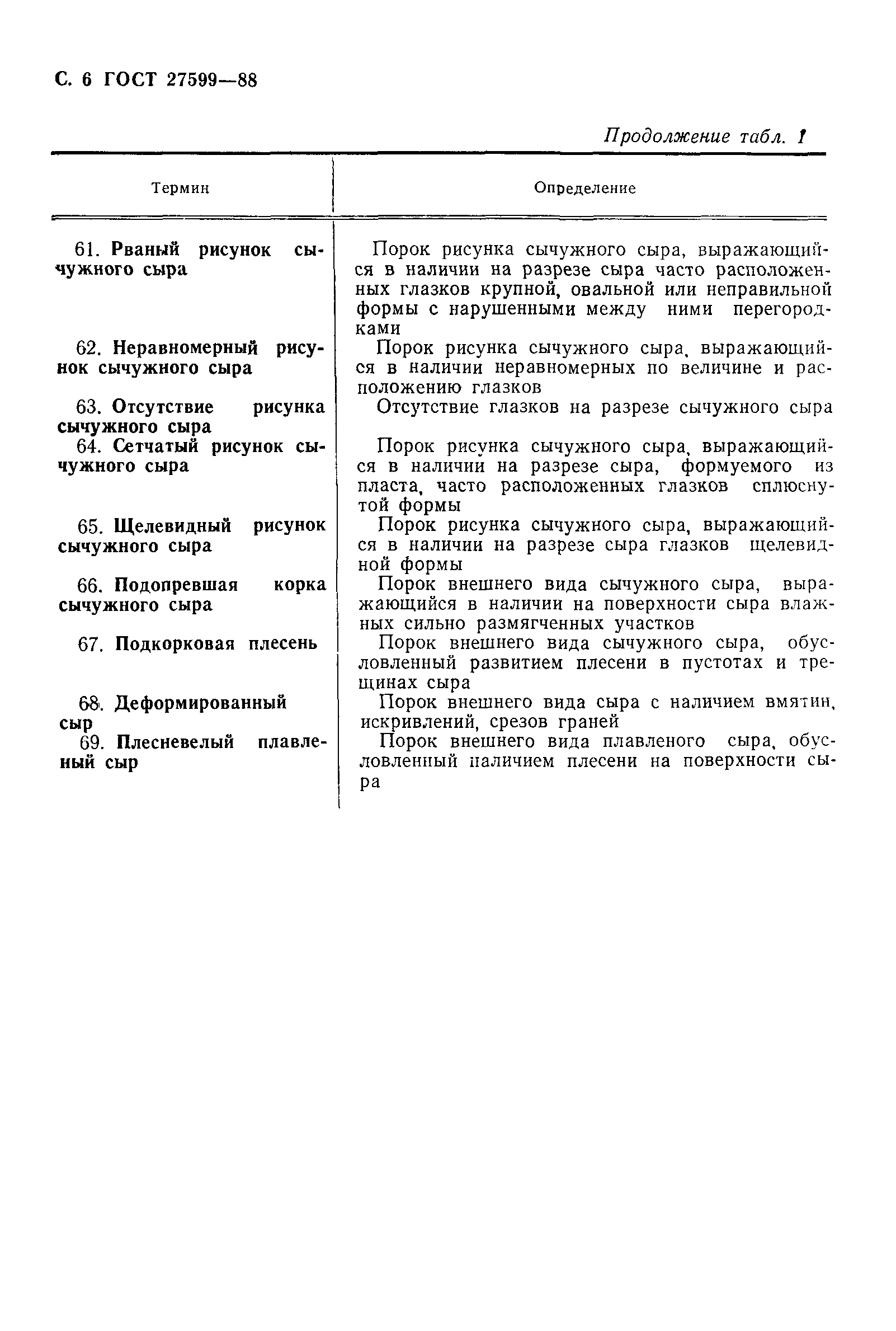 Страница 7 ГОСТ 27599-88