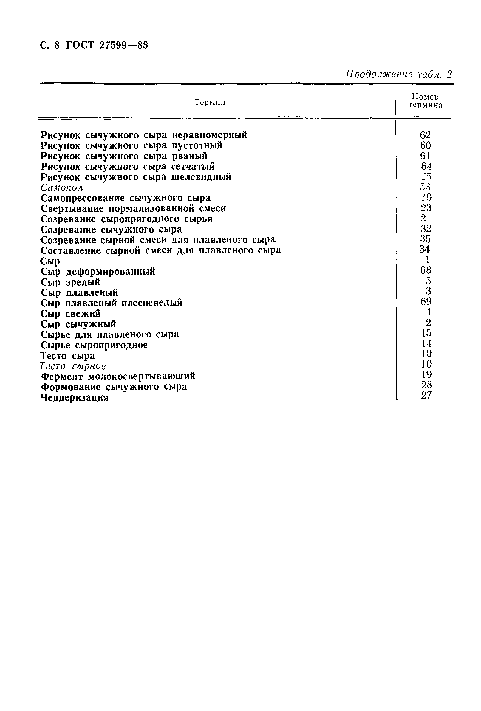 Страница 9 ГОСТ 27599-88