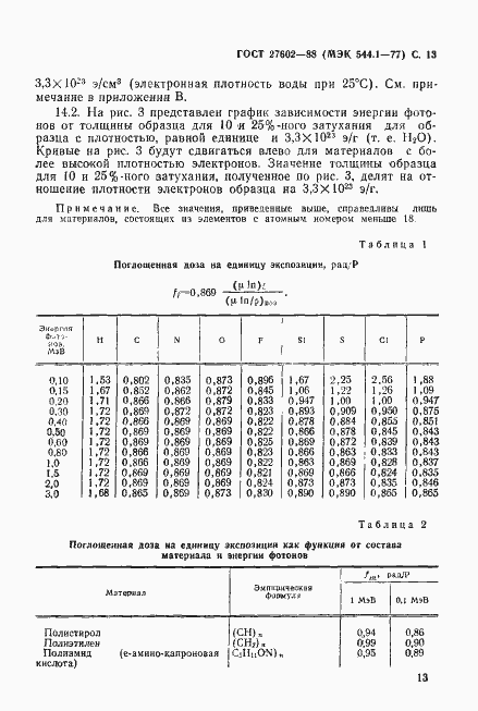 Страница 14 ГОСТ 27602-88