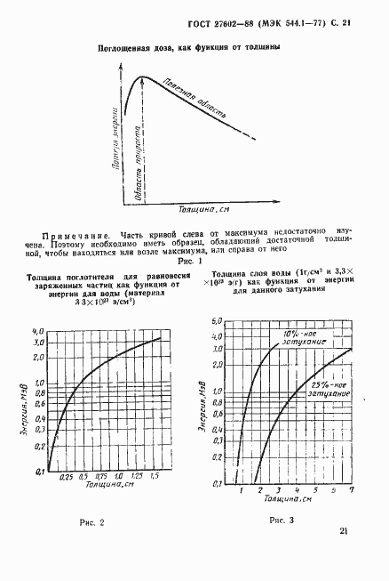 Страница 22 ГОСТ 27602-88