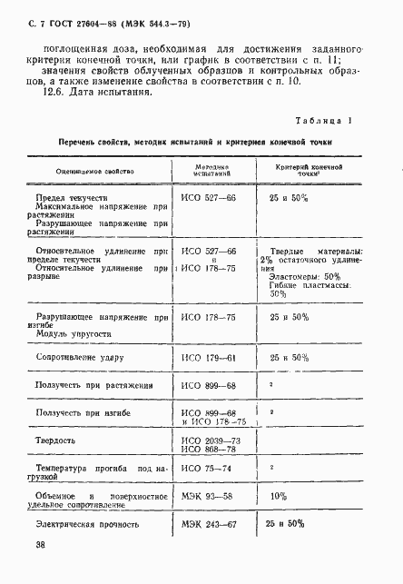 Страница 7 ГОСТ 27604-88