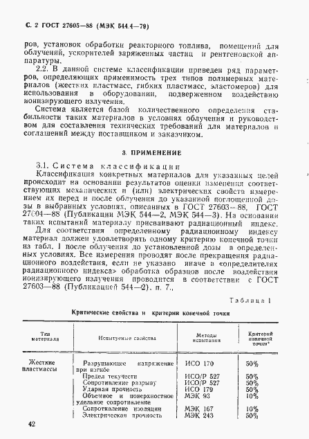 Страница 2 ГОСТ 27605-88