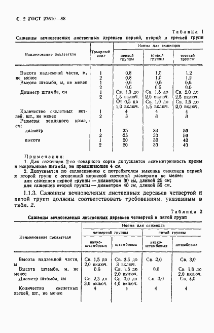 Страница 3 ГОСТ 27610-88
