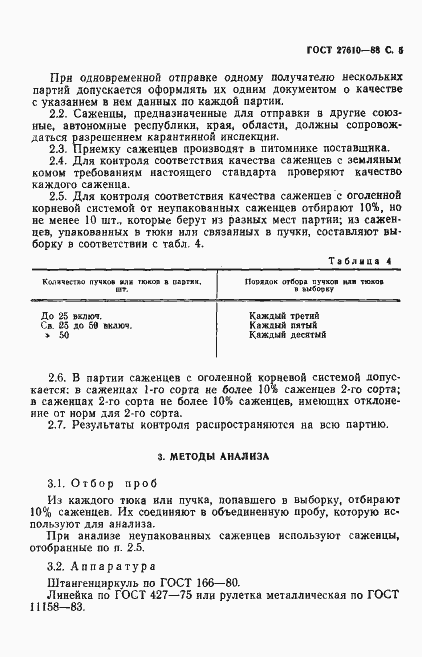 Страница 6 ГОСТ 27610-88