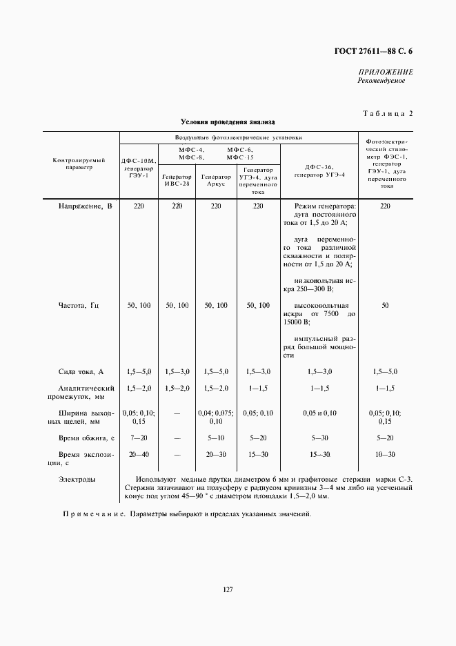 Страница 6 ГОСТ 27611-88
