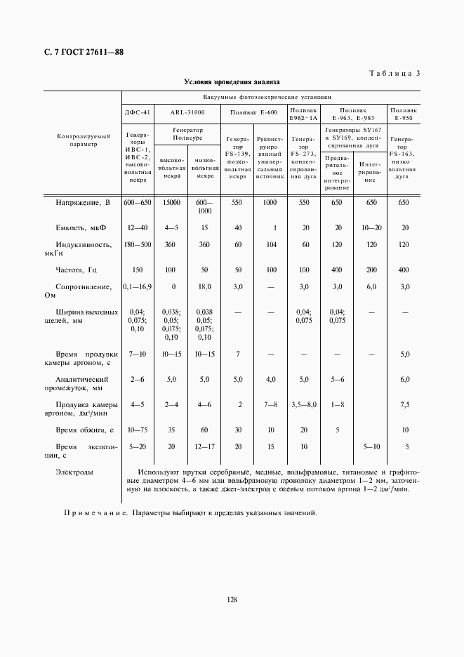 Страница 7 ГОСТ 27611-88