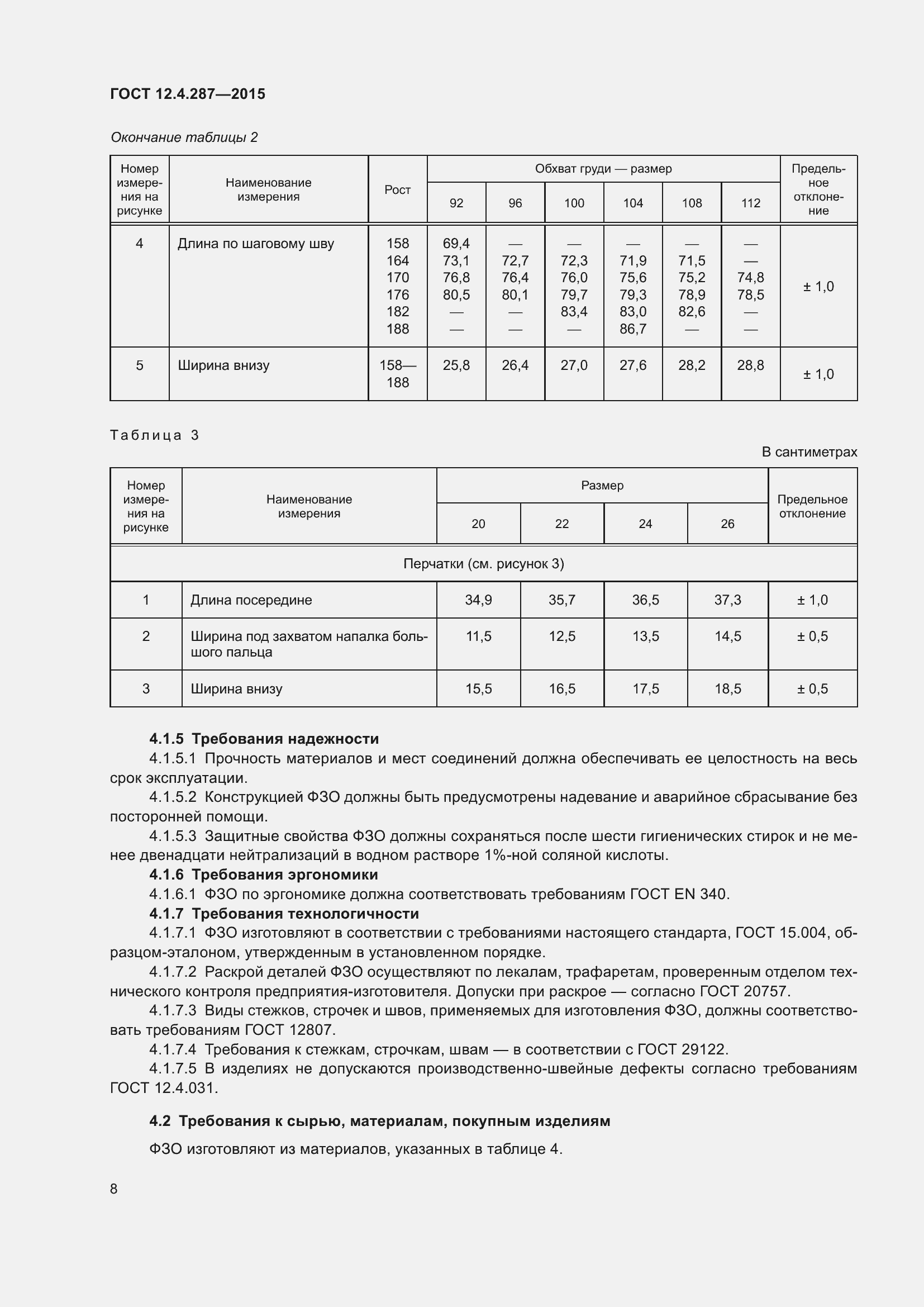 Страница 13 ГОСТ 12.4.287-2015