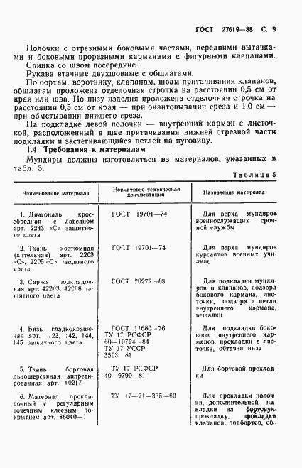 Страница 10 ГОСТ 27619-88