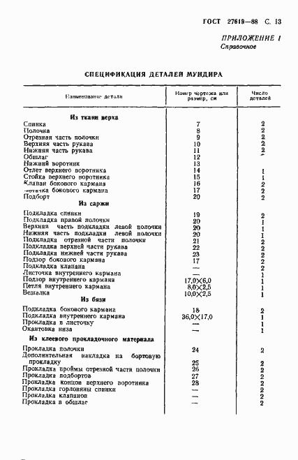 Страница 14 ГОСТ 27619-88