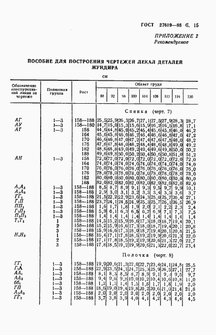 Страница 16 ГОСТ 27619-88