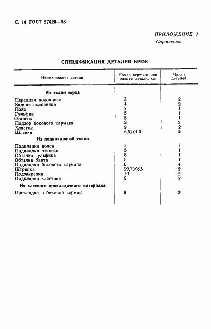 Страница 11 ГОСТ 27620-88
