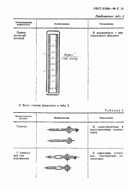 Страница 16 ГОСТ 27626-88