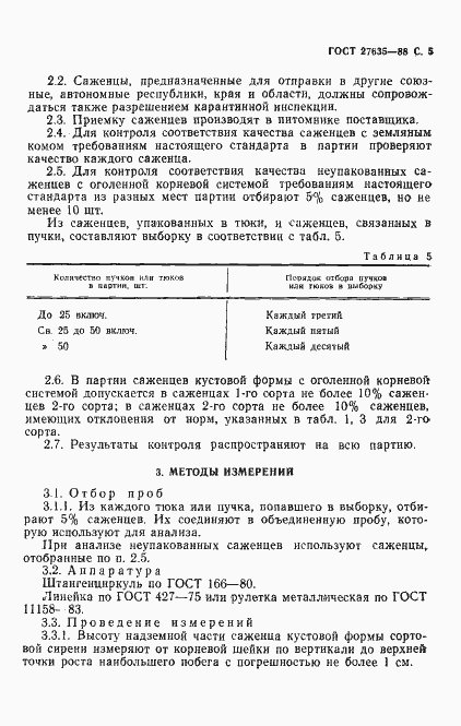 Страница 6 ГОСТ 27635-88