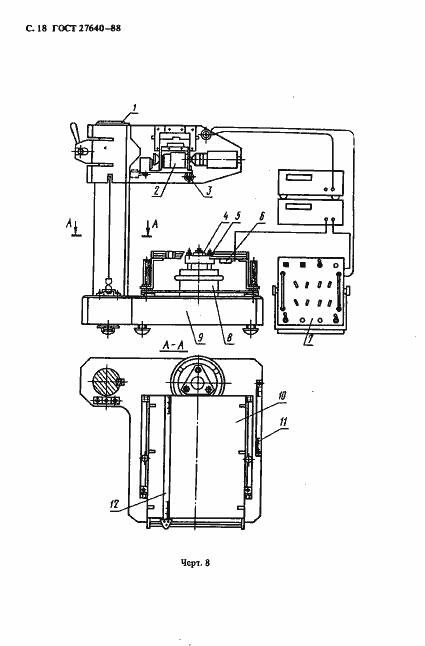 Страница 19 ГОСТ 27640-88