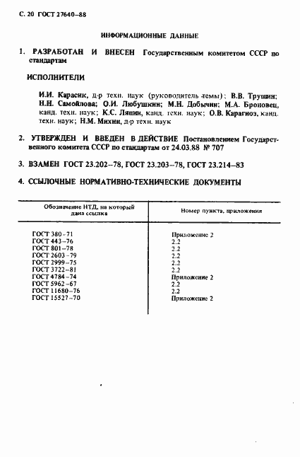 Страница 21 ГОСТ 27640-88