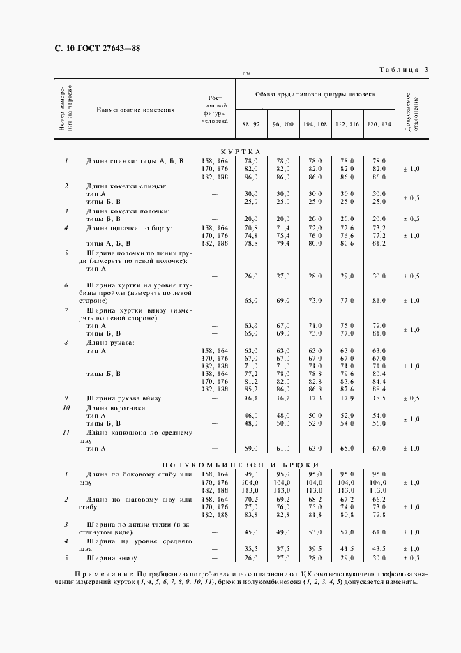 Страница 11 ГОСТ 27643-88