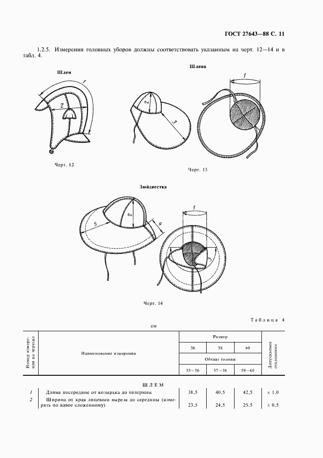 Страница 12 ГОСТ 27643-88