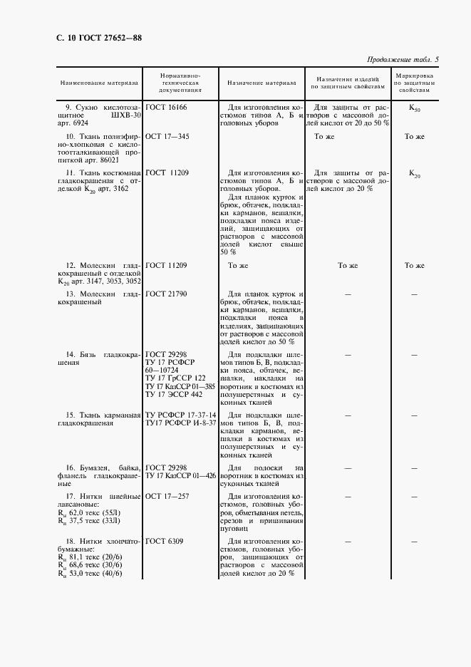 Страница 11 ГОСТ 27652-88