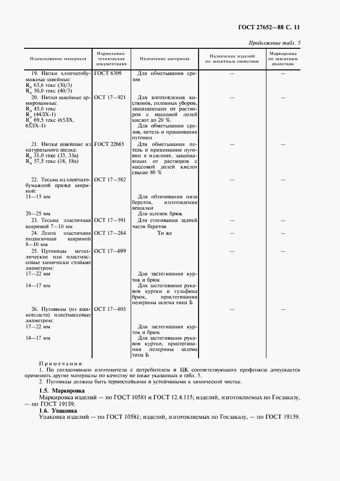 Страница 12 ГОСТ 27652-88