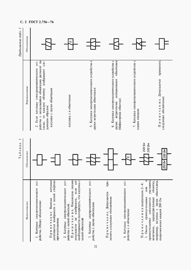 Страница 2 ГОСТ 2.756-76