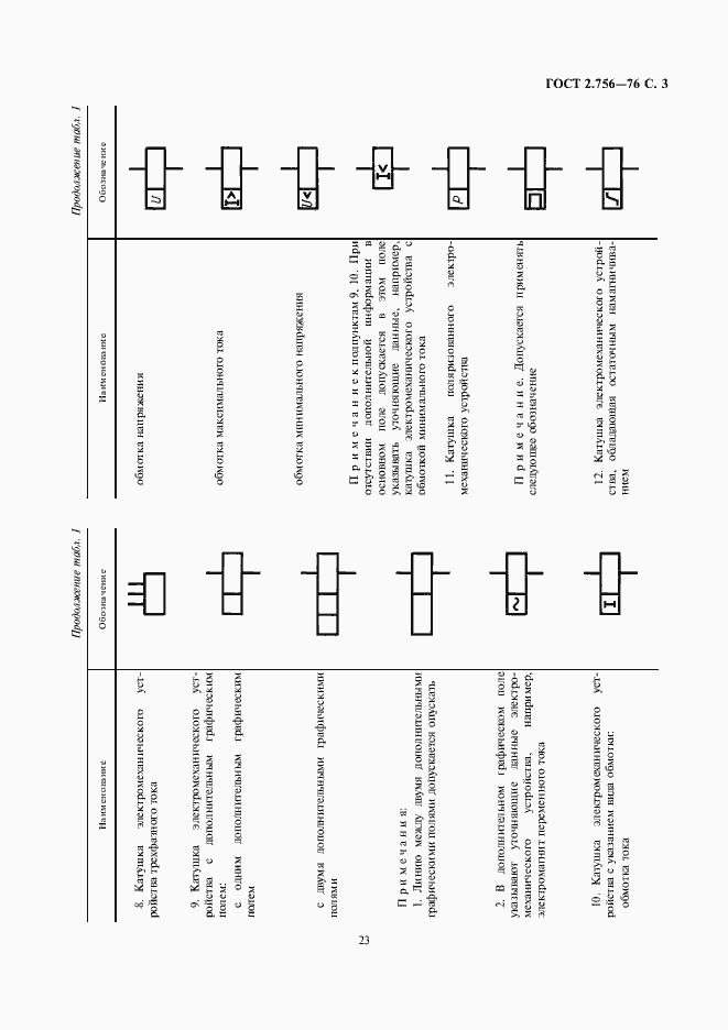 Страница 3 ГОСТ 2.756-76