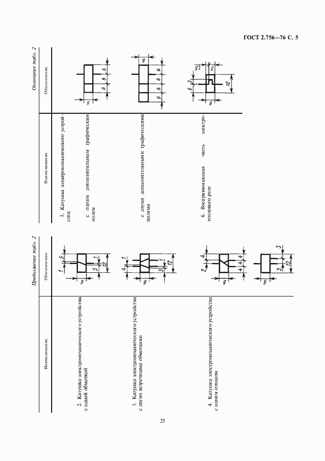 Страница 5 ГОСТ 2.756-76