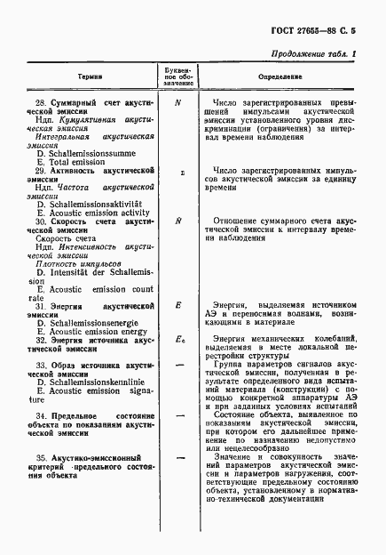 Страница 6 ГОСТ 27655-88