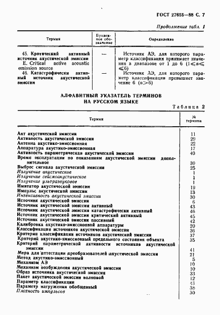 Страница 8 ГОСТ 27655-88