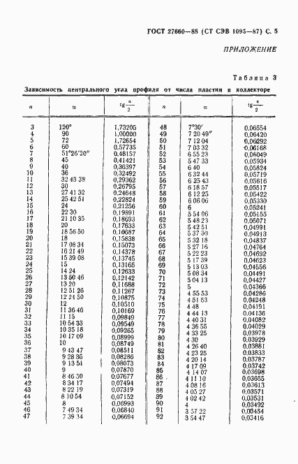 Страница 6 ГОСТ 27660-88