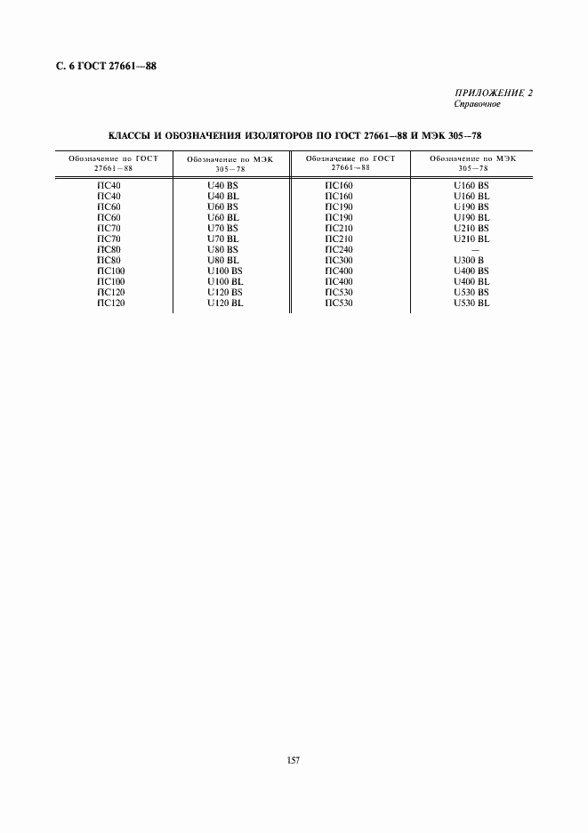 Страница 6 ГОСТ 27661-88