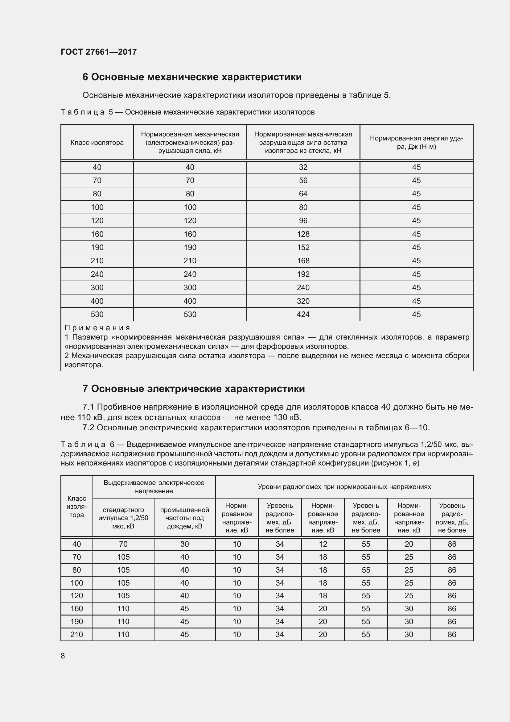 Страница 14 ГОСТ 27661-2017
