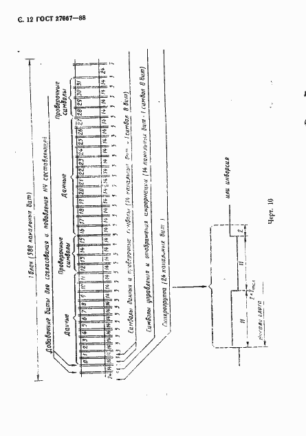 Страница 13 ГОСТ 27667-88
