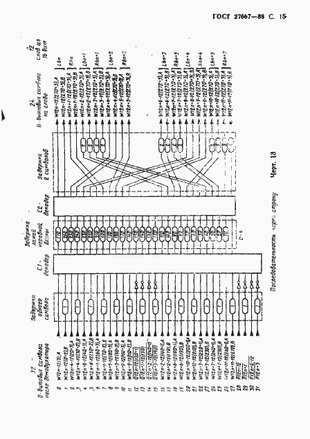 Страница 16 ГОСТ 27667-88