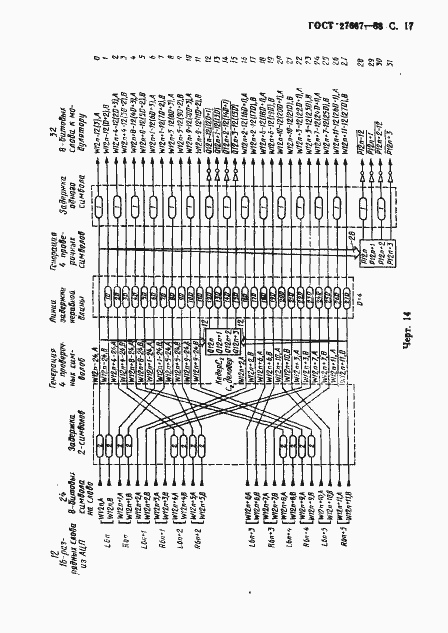 Страница 18 ГОСТ 27667-88