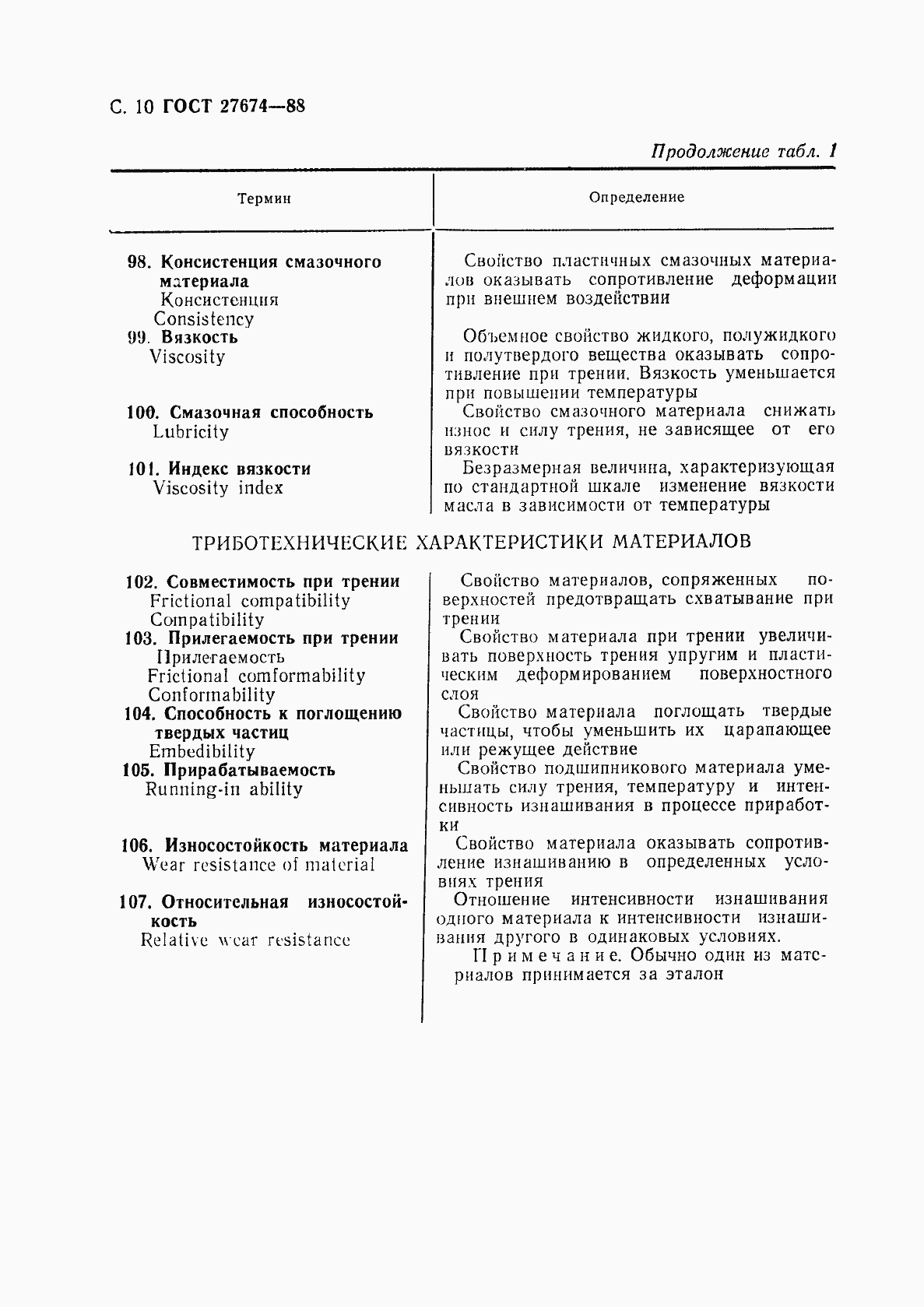 Страница 11 ГОСТ 27674-88