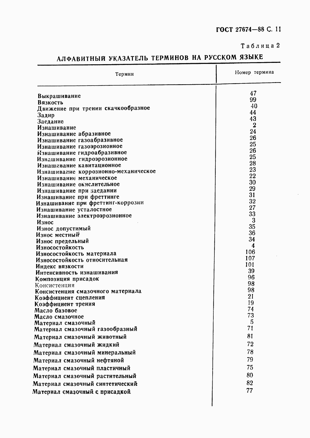 Страница 12 ГОСТ 27674-88