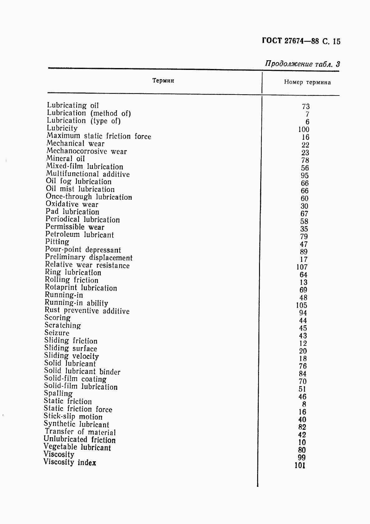 Страница 16 ГОСТ 27674-88